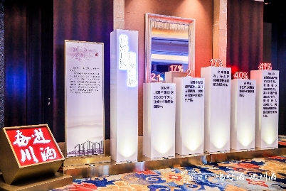 带领川酒集体“入京”的五粮液，定义了川酒新高度