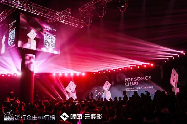 天洋创新中心携手超级蜂巢助力2019流行金曲排行榜盛典