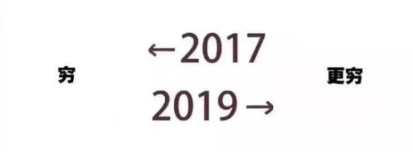 卡特：←2017到2019→青春期总要有一双卡特大黄靴