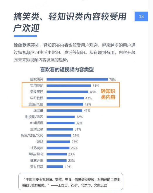 投身短视频革命，及爽成为解决用户痛点的社交电商APP新贵