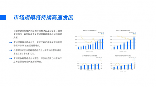 重磅发布丨腾讯研究院发布《2020产业安全报告》塑造产业互联网时代的安全战略观