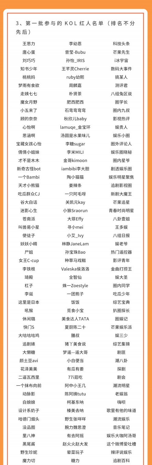 IMS（天下秀）携手千位KOL联合推出“帮扶1000家服务业企业免费推广计划”