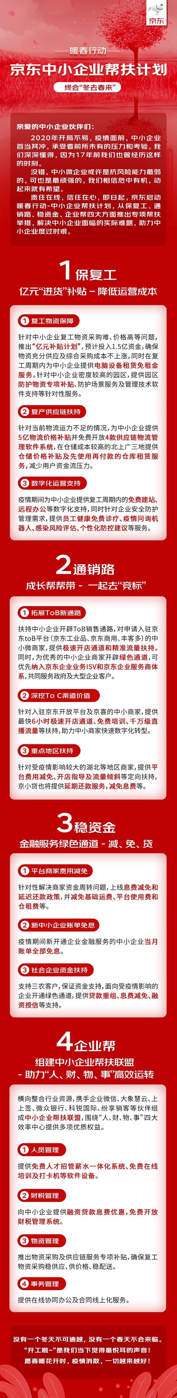 科技、教育领跑行业复工热度 京东企业购携联想助力中小企业数字办公