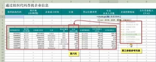 高手和小白都能用 WPS表格用细节脱颖于同类产品