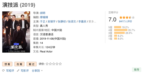 《演技派》收官盘点，优酷内容营销再下一城