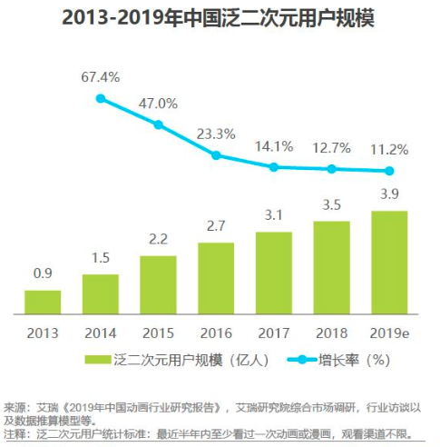 海脉文化“出海记”：中国公司如何玩转国际知名IP？