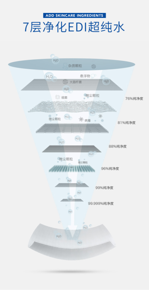 消毒好物：消毒好物包里藏，梵地酒精消毒湿纸巾日常必备