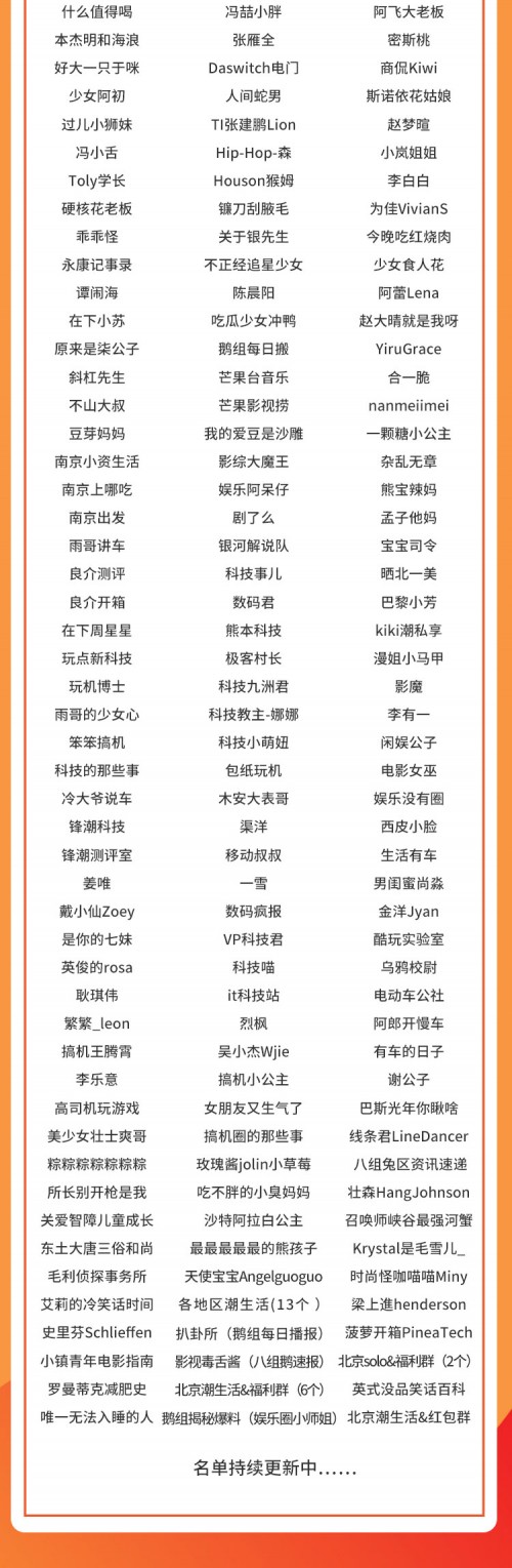 IMS（天下秀）携手千位KOL联合推出“帮扶1000家服务业企业免费推广计划”