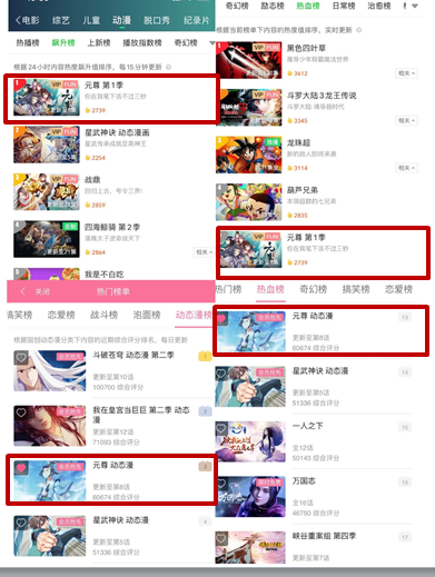 《元尊》动态漫画好评不断，口碑作品如何打造