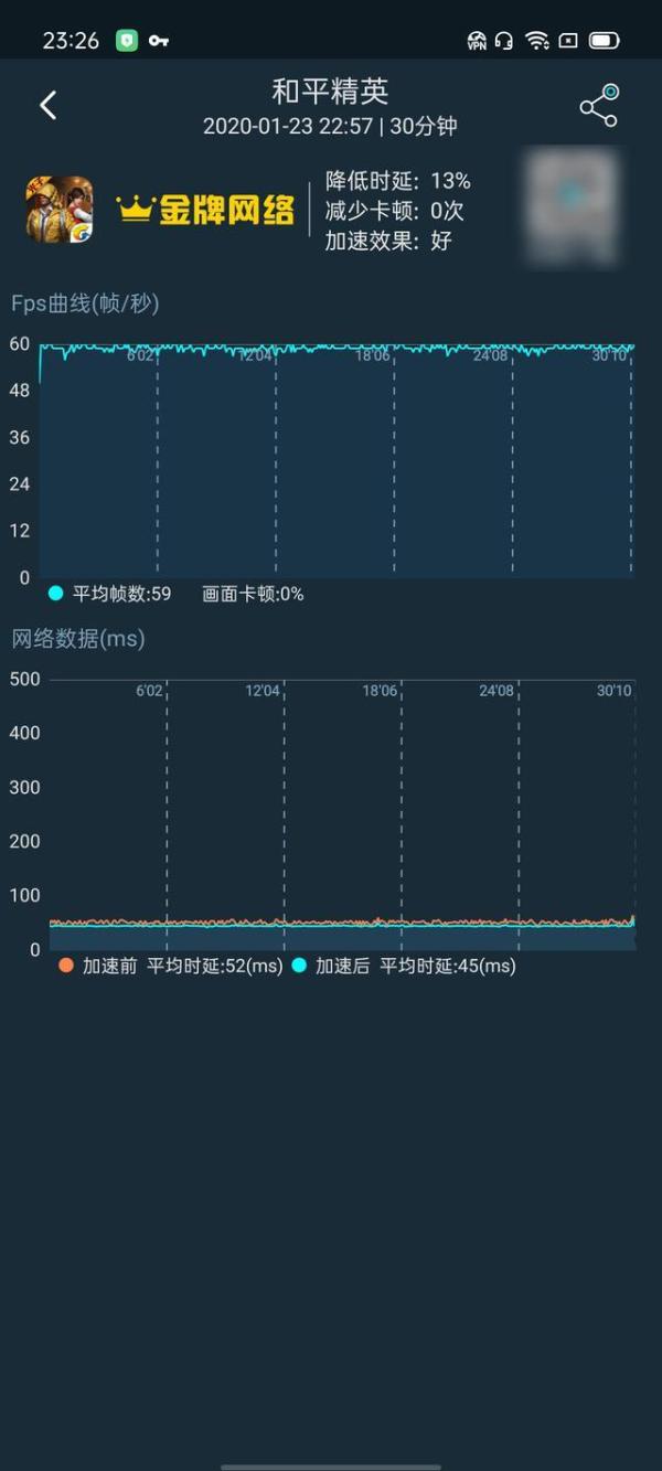 ​5g手机大约多少钱？求推荐价格亲民的5g手机！