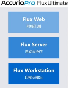 柯尼卡美能达AccurioPro Flux数字印刷工作流程管理解决方案重磅上市