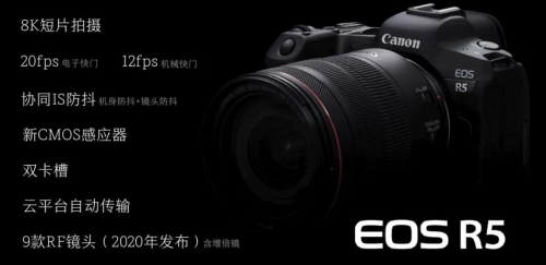 未来可期 我们为什么会对佳能EOS R5格外关注