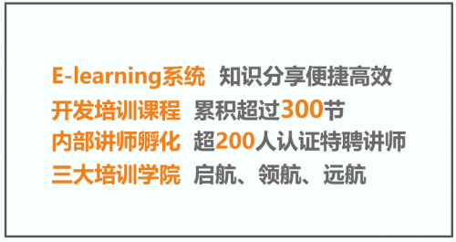 优税猫CEO陈志高：投资组织能力，就是投资企业未来