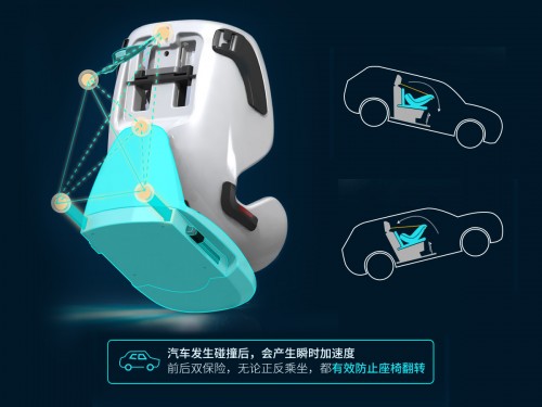 Osann欧颂德式安全座椅，0-12岁儿童完美通用