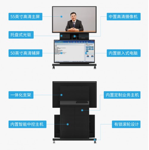 多功能网▲多功能网呈NEX1200U，深度阐释科达视频会议+