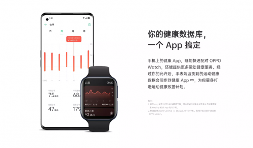 OPPO Watch为何弃WearOS而选择定制安卓系统？看这几点就明白了