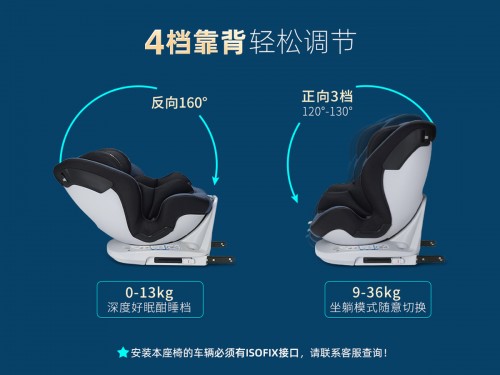 Osann欧颂德式安全座椅，0-12岁儿童完美通用