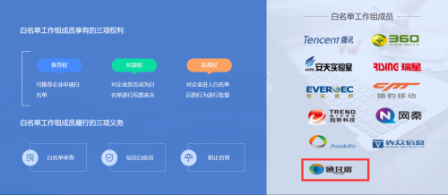 3.15专题/通付盾携手中国反病毒联盟连续7年引导网民使用可信移动APP