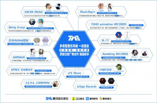 国民级男团岚ARASHI全曲目入驻腾讯音乐为中国日音爱好者打造聚集地