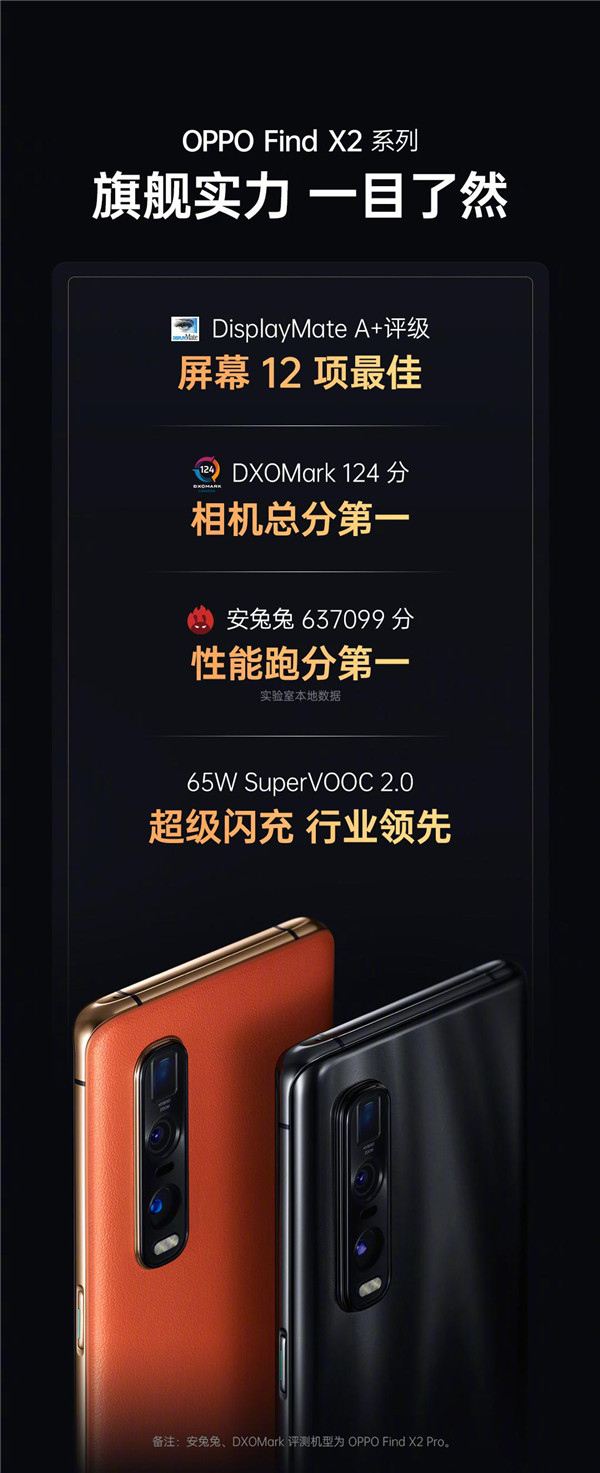 OPPO Find X2首发，天猫超级品牌日购机享24期分期免息等15重超值福利