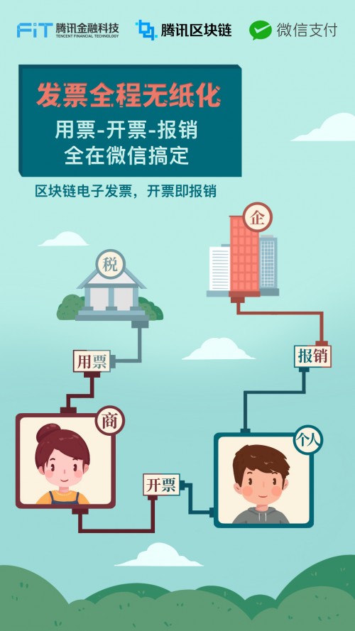 区块链电子发票极速版上线微信 企业开通到开票史上最快