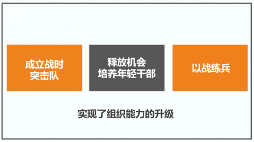 优税猫CEO陈志高：投资组织能力，就是投资企业未来