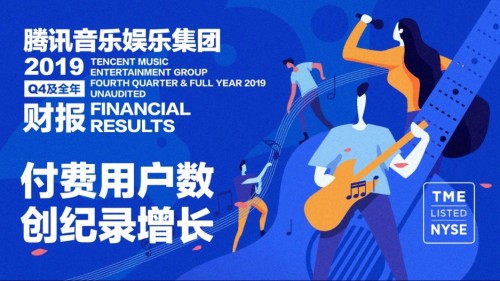 腾讯音乐娱乐集团2019全年财报超预期，连续两季度亮相腾讯财报