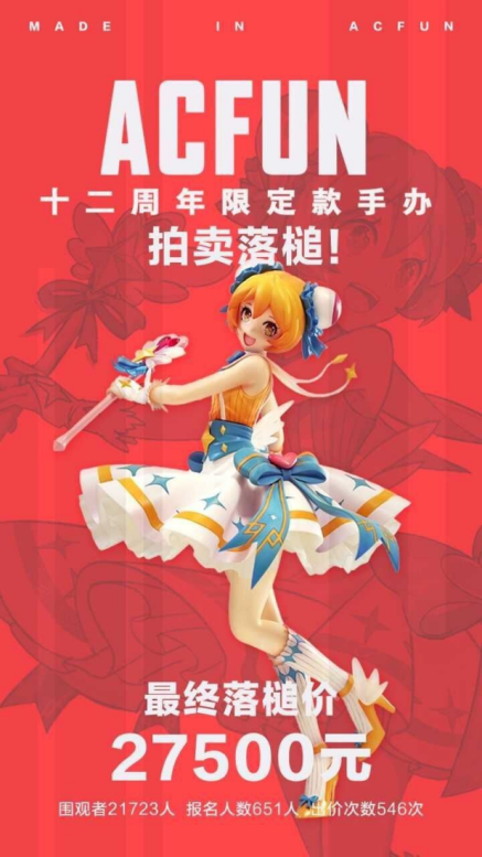 A站IP衍生品设计大赛开启，野生美工猴要对AC娘出手了