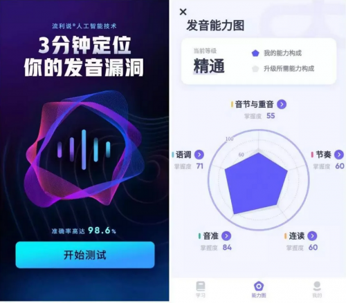 弯道超车 流利说产品组合助力普通职场人的口语进阶