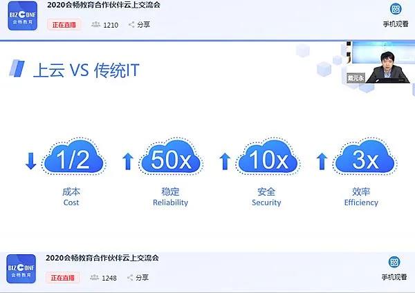 后疫情时代 后疫情时代,教育“新基建”如何把握