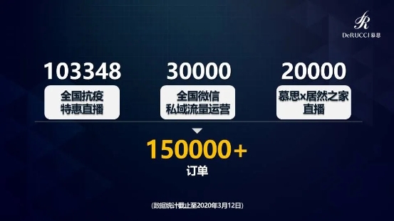 慕思姚吉庆：从零直播经验到拿下15万+订单，是如何做到的？