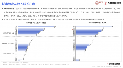 2020年Q1中国城市活力研究报告：复工复产阶段城内出行强度与线下消费增长趋势一致