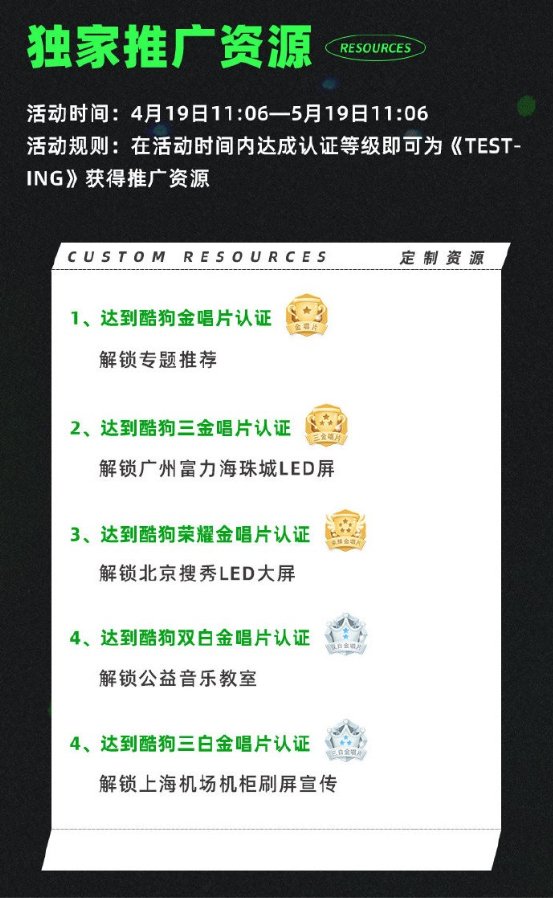 吴亦凡新专酷狗开启正售,内藏丰富独家推广资源