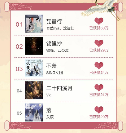 奇然叫你来背书？《阿房宫赋》确定登陆2020国风音乐盛典