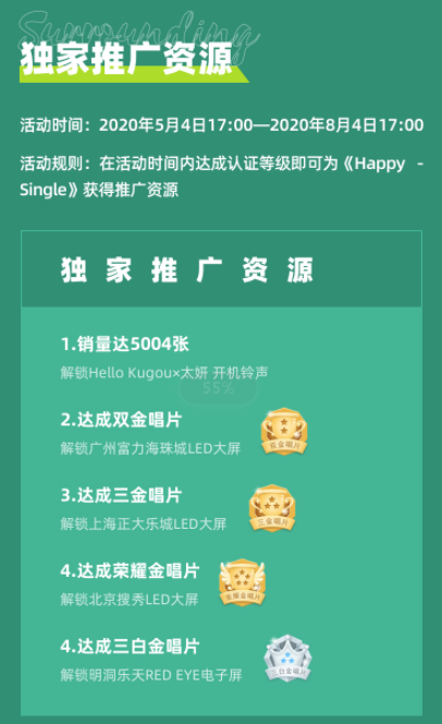 太妍 太妍携温暖新歌《Happy》回归!将在酷狗音乐正售