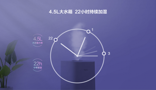 新品开售丨华为智选亚都智能恒湿加湿器4月7日起正式开售！