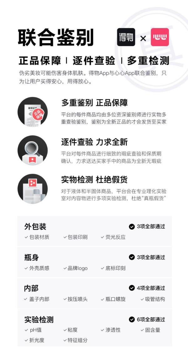 得物APP：“斩男香”“斩女香”全攻略