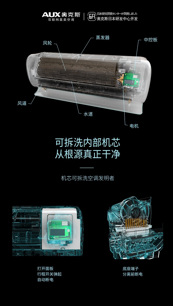 「抗疫下半场」抗疫下半场，奥克斯空调公益清洗月在行动！开启健康呼吸新生活