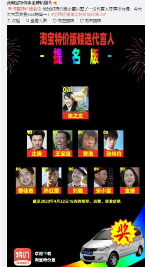 千万网友 千万网友围观！网友为“大衣哥”提名当代言