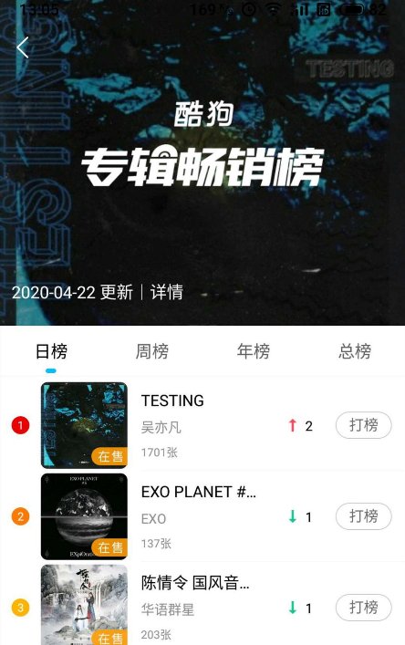 吴亦凡新专酷狗开启正售,内藏丰富独家推广资源