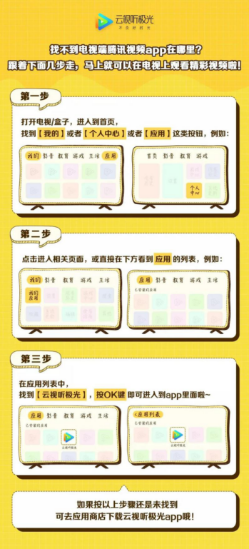 好够横！3500部大片免费看，上极光TV高清大片宅家看