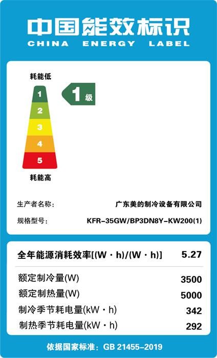 苏宁 苏宁携手美的加速空调新能效布局