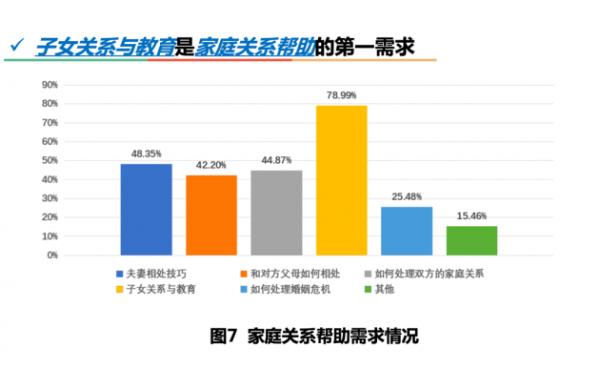 因爱守护 因爱守护，从心出发——营养到心灵，雀巢母婴关爱常伴