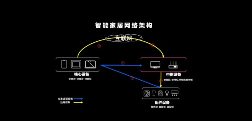 华为春季新品线上发布会今日召开，EMUI安全保障再升级