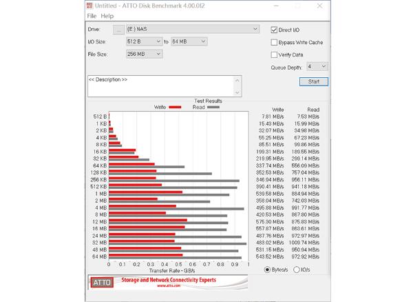 好马更需配好鞍：WD Red SSD+HDD组合让NAS设备如虎添翼