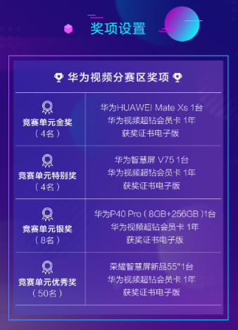 2020华为新影像大赛正式启动 华为视频分赛区邀你探索影像视界