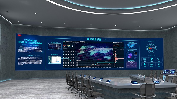 屏联万物，智显未来——TCL智显发布6大应用场景解决方案