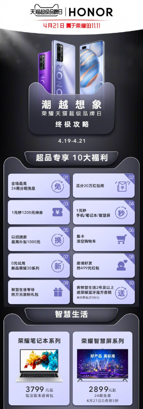 天猫超品日 同学看过来，天猫超品日荣耀笔记本14潮品优惠仅售3799元