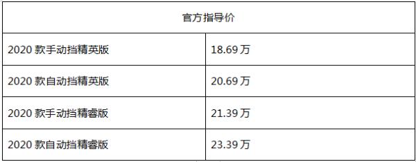 18.69万起，焕新升级！福特途睿欧2020款全国上市