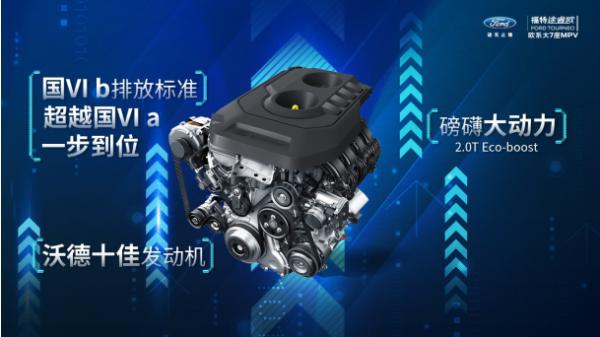 18.69万起，焕新升级！福特途睿欧2020款全国上市